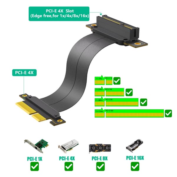 PCIE4.0 4X Forlængerkabel 90 Grader til 180 Grader PCIE Riser-kabelkort