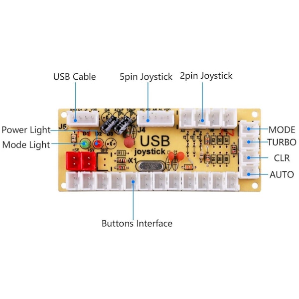 2-spelares joystick-spelsatser med 20 LED-arkadknappar DIY Arcade Kit Zero Delay USB Encoder till PC-spel för vuxna A