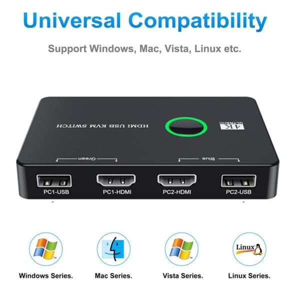 USB KVM-switch Hus Övervakar Tangentbord och Mus för att Kontrollera 2 PC USB KVM