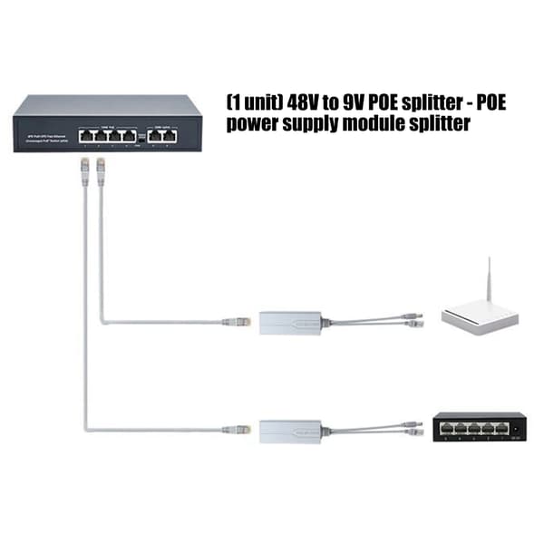 Højtydende 48V til 12V POE Splitter Vandtæt Hus RJ45 Interfaces