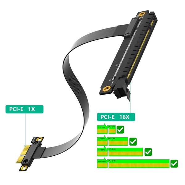 25CM PCIe 16X til 1X Forlengelseskabel for Datakomponentintegrasjon Rask