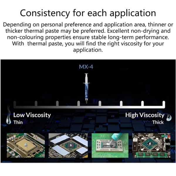 4g silikon termisk pasta for CPU GPU skriver datamaskin kjøleribbe MX-4