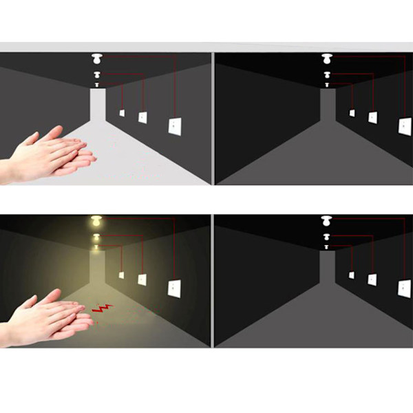 för tidsfördröjningsomkopplare styrd av ljud och ljus för smart ljusstyrning Switch Ljudaktiverad switch för korridor L Without light
