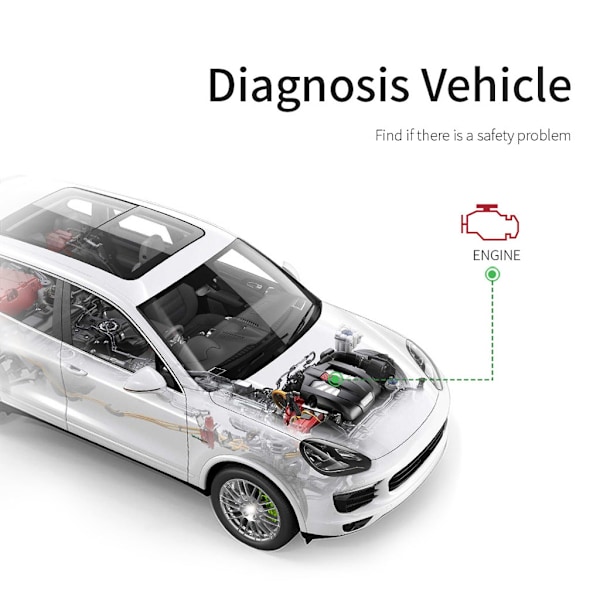 OBD2 Automatisk Diagnostisk Scanner Bilkodläsare för Läsa & Radera Felkoder