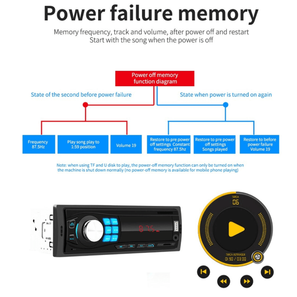 Bil 12V Dashboard Bandspelare FM MP3-spelare Bluetooth-kompatibel USB Auto Stereo-Audio-Stereo In-dash Radioelektronik