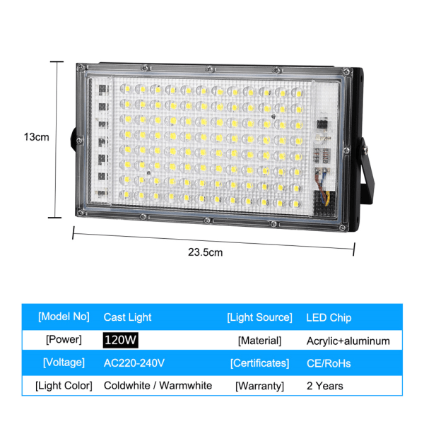100W Led Flood Light AC 220V 230V 240V Utomhus Floodlight Spotlight IP65 LED Cold White 6500k