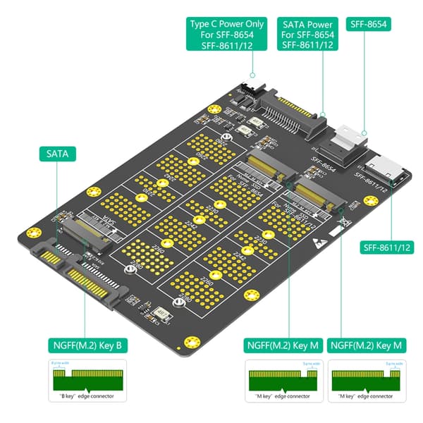 Effektivt Solid Disk til SFF-8611/8612 SFF-8654 Overgangsadapterkort