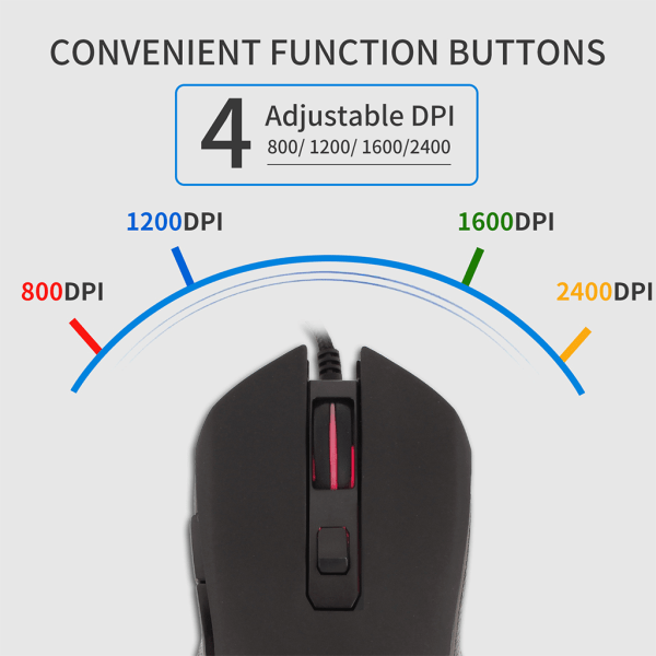 Rabbit Wired Mechanical Gaming Mus USB C Luminous Light Mouse 2400 DPI Wired Optical Gamer Mouse för PC Datorspel