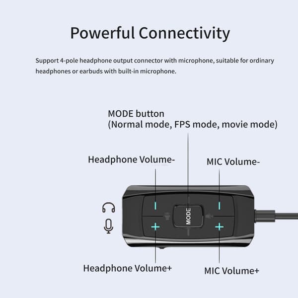 USB til 3,5 mm lydadapterkabel Virtuelt 7.1 USB eksternt lydkort