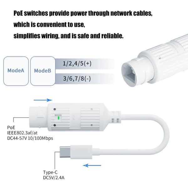 Tehokas POE-Type C -adapteri 48V - 5V 2.4A Type C -ulostulo kotiin