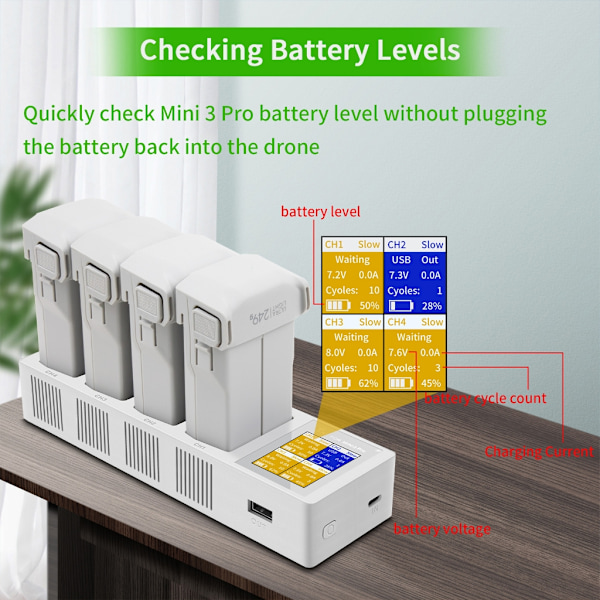 Bärbar batteriladdningshubb för Mini 3 Pro Drone -laddare med digital LCD-skärm Snabb liten laddare Batteriladdare