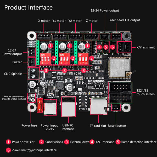 MKS DLC 32 V2.0 Gravyrmaskin Kontrollkort A4988 GRBL TTL Offline Controller