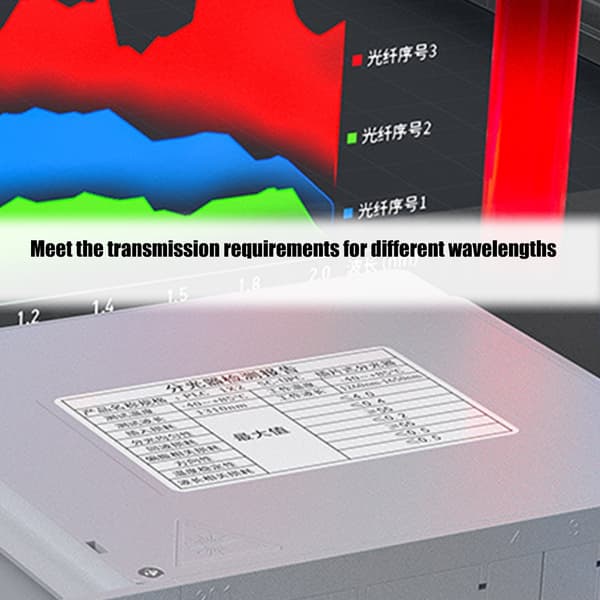 Kostnadseffektiv 1x4 UPC Optisk Splitter ABS för Förbättrad Systemflexibilitet