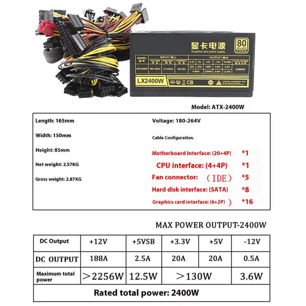 Grafikkort 2400W 180-264V Mining Strömförsörjning Mining Strömförsörjningsenhet