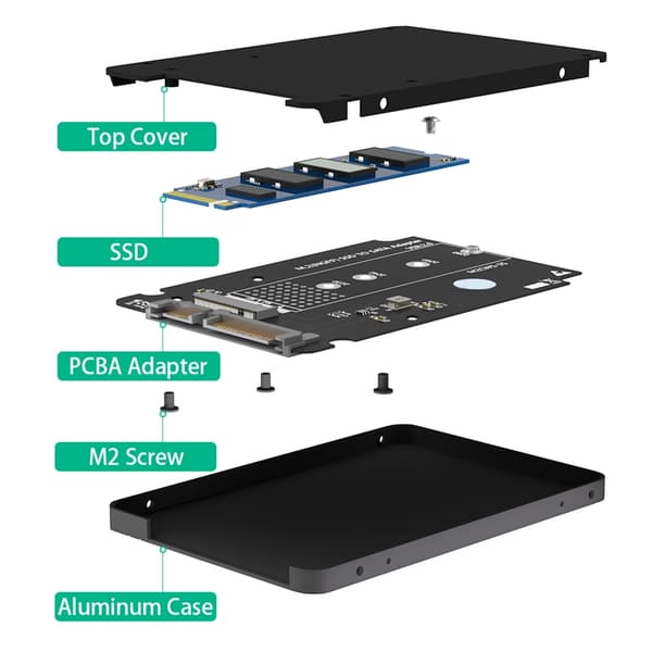 Nøgle NGFF'er Adaptere til SATAs 3 RiserCard SSD'er til SATAs Udvidelseskort