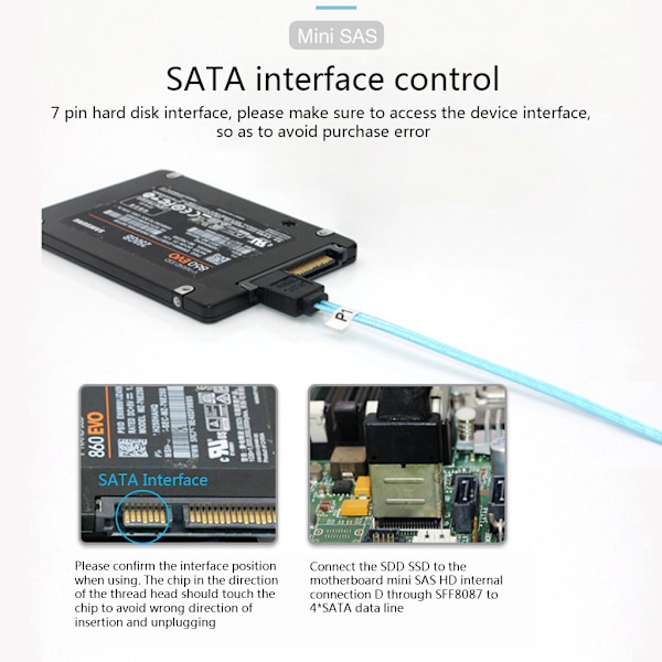 Mini SFF-8087 36P till 4 SATA-kabel 90 grader Målhårddisk Datakabelbyte 12Gbps hårddiskdata Enkel att använda B