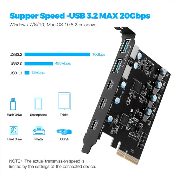 20 Gbps USB 3.2 PCIe-kort 5-portars PCI-E till USB3.2 Typ C expansionsadapterkort