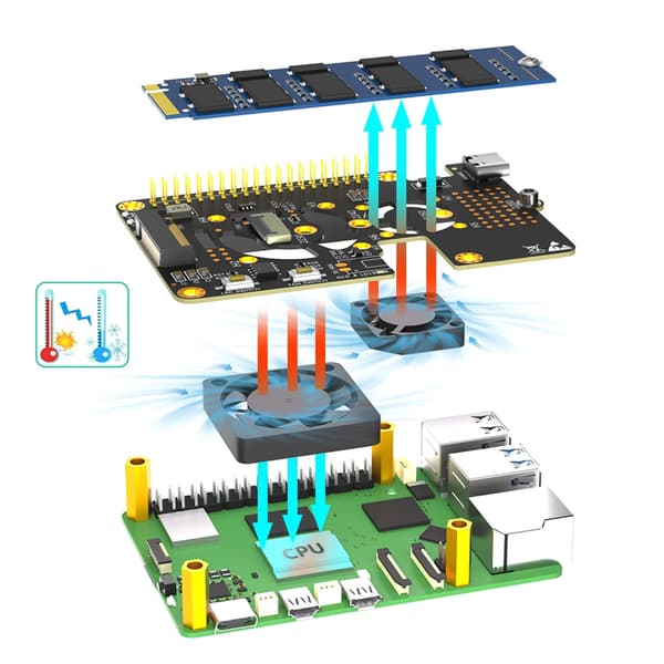 3 i 1 Combo M.2 NVMe SSD til PCIe Adaptere med Kølere Blæser til 5