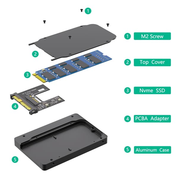 Datoradapterkortfodral för U.2 SFF 8639 till NVMe-kapsling