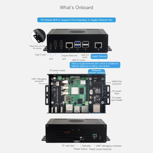 Metal Kabinet til RPi 5 Single Board Computer PCIe til Ethernet Adapter Dobbelt