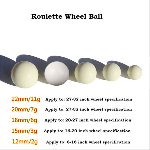 3st American Roulette Ball Casino Roulette Game Replace Ball Resin Ball 12/15/18/20/22mm 22MM