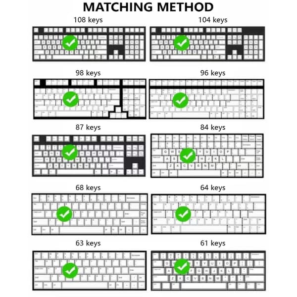 Farvede Keycaps Candy Bear Tema 131 Taster MOA Højde Sæt Til Mekanisk Tastatur