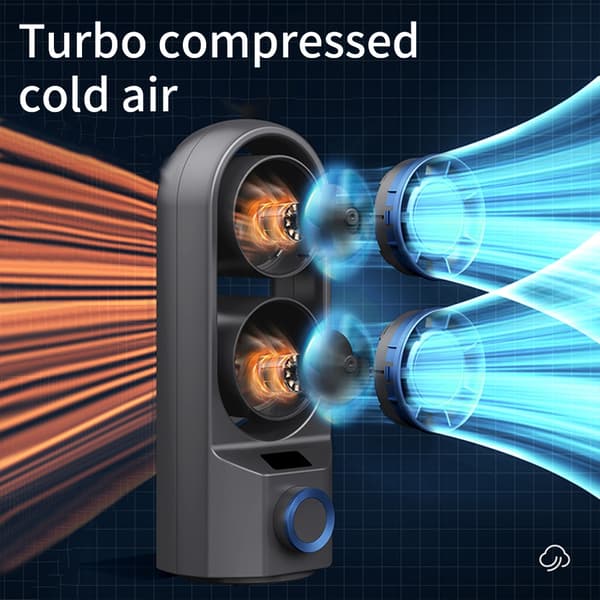 Elektrisk ventilator, campingventilator, genopladelig tårnventilator, dobbelt hovedventilator, ABS-tekstur