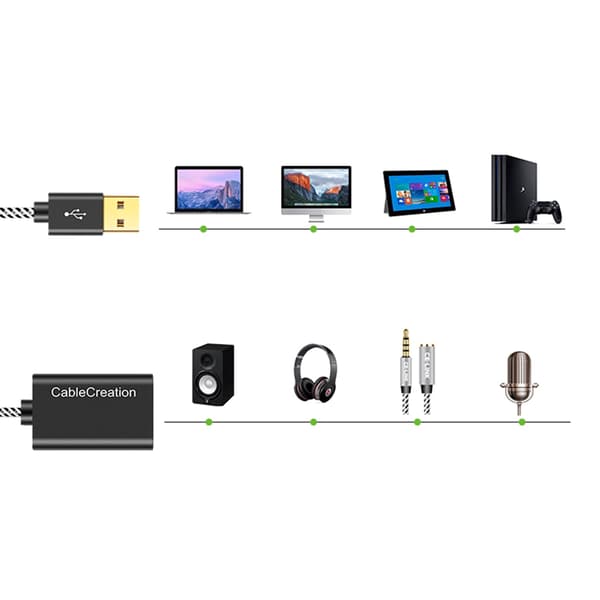 3,5 mm USB eksternt stereolydkort for bærbar PC digital lyd USB til hodetelefoner