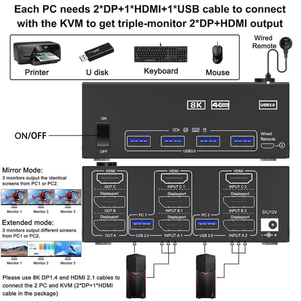 Triples skærme KVM-switcher HDTV USB3.0 til dobbelt PC 3 skærme