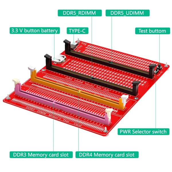 3-i-1 RDIMM/UDIMM Minnemodultesterkort for DDR3 DDR4 DDR5 Datamaskiner