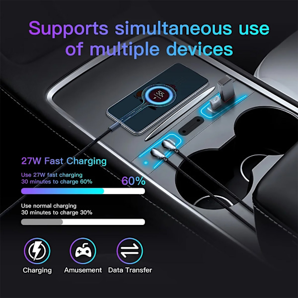 USB Hub 27W Dataoverførselsadapter Dockingstation til Bil 3/Y Midterkonsol