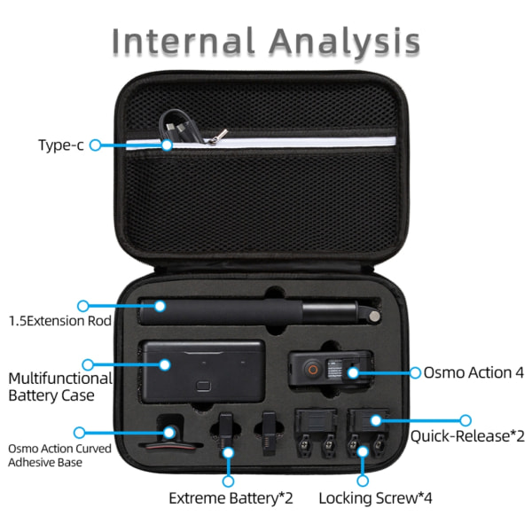 Mini förvaringsväska för DJI Action 4 Case Handväska Skyddslåda för DJI Osmo Action 4 Kameratillbehör