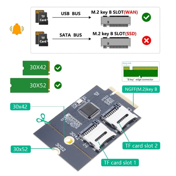 Dobbeltkort til NGFF M.2 Key B Adapter (Understøtter USB-bus, ikke bus)