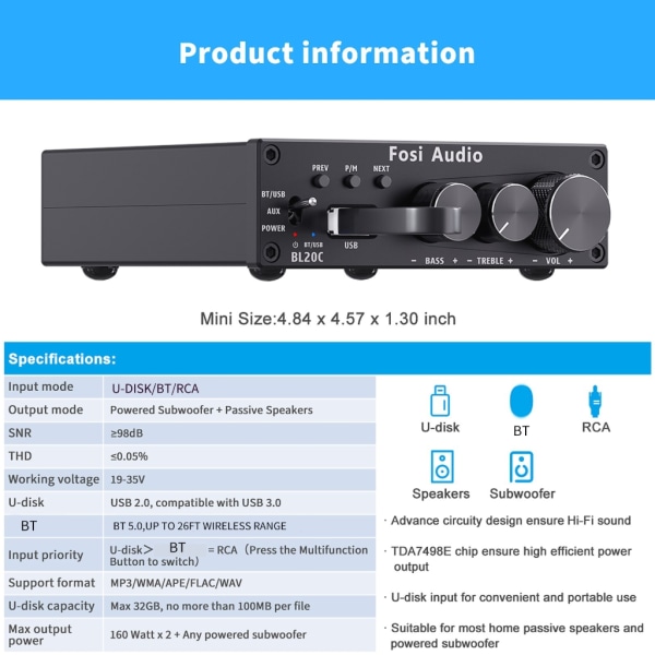 BL20C Förstärkare 320W Blue tooth5.0 Mini 2.1CH Class-D TDA7498E Inbyggd 160WX2 USB Flash Drive Player Förstärkare EU