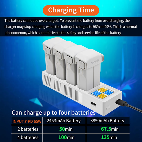 Bärbar batteriladdningshubb för Mini 3 Pro Drone -laddare med digital LCD-skärm Snabb liten laddare Batteriladdare