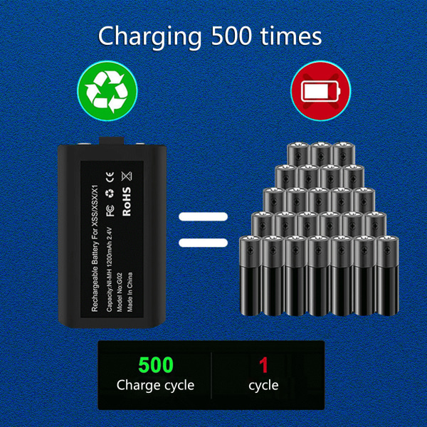 4st 1200mAh batteripaket för Xbox One trådlösa spelkontroller Uppladdningsbart batteri USB laddare för Xbox One X/S Controller