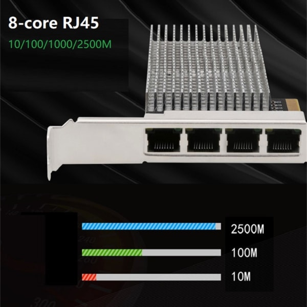 2.5Gigabit 4 portar PCIE 4x nätverkskort PCI-Express till 10/100/1000M/2500M Ethernet Lan 2500mbps ASM1812 Desktop