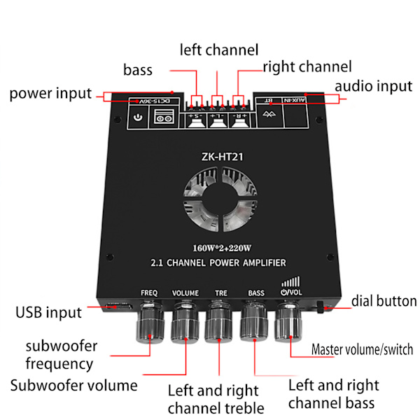 2.1-kanals TDA7498E Bluetooth-kompatibel digital power Hög och låg ton subwoofer 160WX2+220W