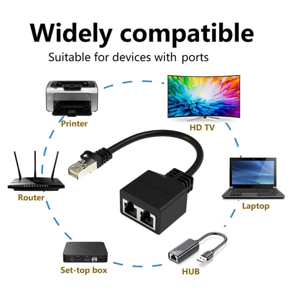 RJ45 Ethernet Splitter Kabel 1 Han til 2 Hun LAN Ethernet Splitter til Cat5