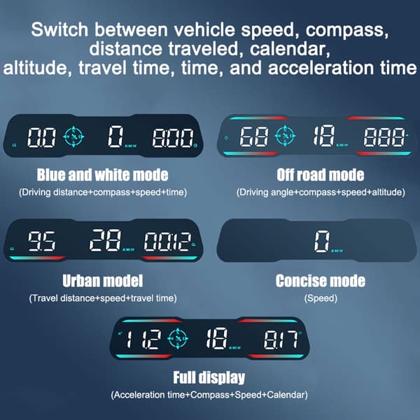 Bil Hastighedsdisplay Alarm Påmindelse Meter Ur Auto Digital Speedometer ABS+PC