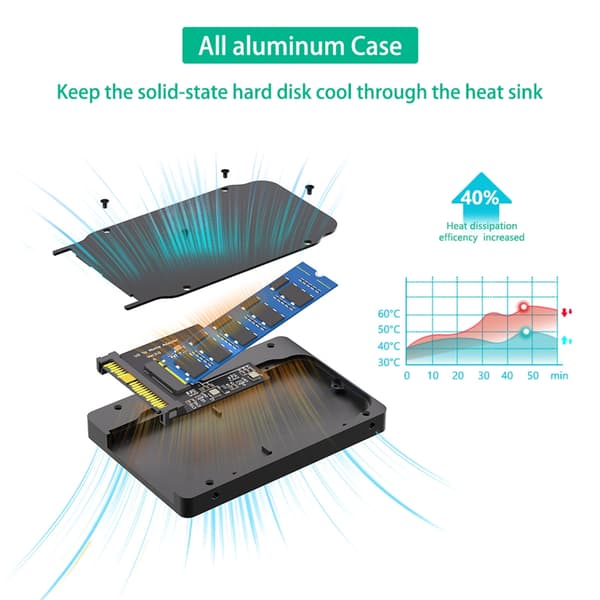 Datamaskinadapterkortkabinett U.2 SFF 8639 til NVMe-konverteringsboks