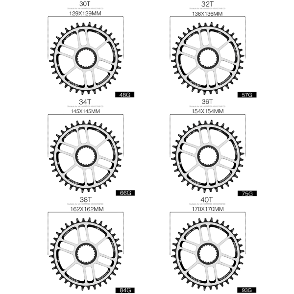 12-växlad direktmonterad kedjering 32T/34T/36T/38T för M7100/M8100/M9100 Vevsats cykelkedjeringdelar 32T