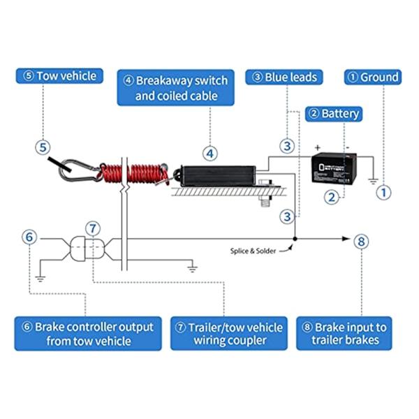 Break Away System til Trailer Campingvogn Bugsering Elektrisk Breakaway Switch Batteri