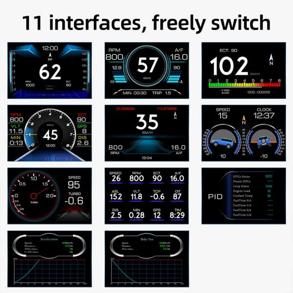Inclinometer HUD-Head Up Display Digital GPS Speedometer Overhastigheds Alarm Meter