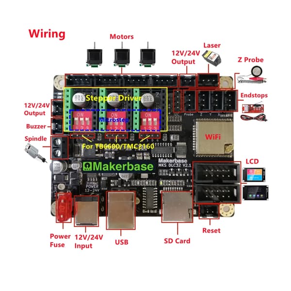 MKS DLC32 V2.1 Gravyrmaskin Kontrollkort 32Bit GRBL Offline Controller