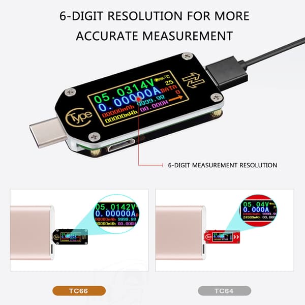 USB C Tester 3.5-24V 4A Spændingstester Multimeter LCD Display Amperemeter Værktøj