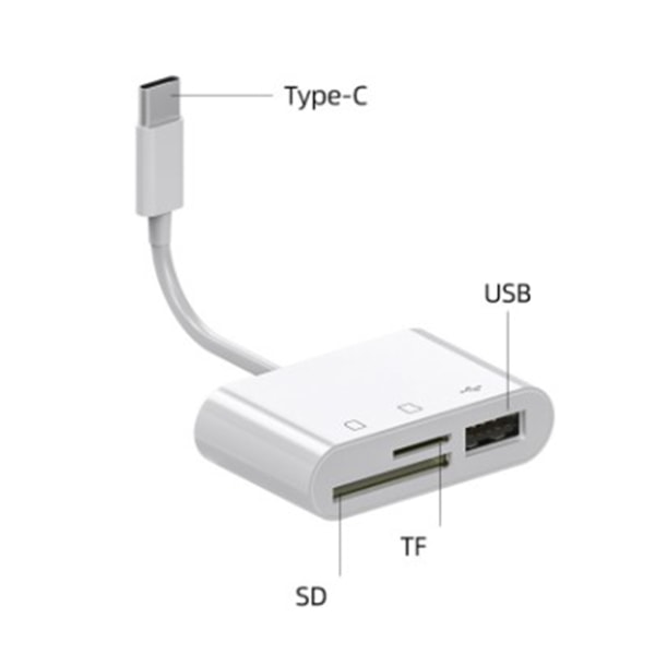 USB 2.0 Bärbar typ C OTG minneskortadapter SD TF CFCard-läsare för bärbar dator surfplattor, smartphones med OTG-funktion