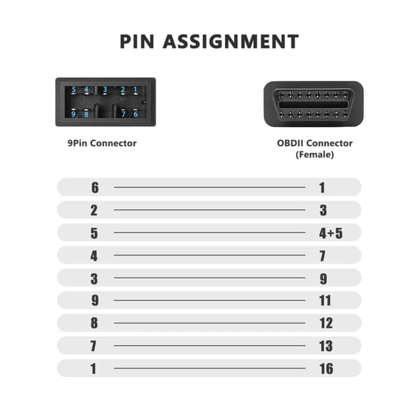 Bil OBD2 Diagnostisk Adapterkabel 9-pinners Kontakt for Effektiv Feildeteksjon