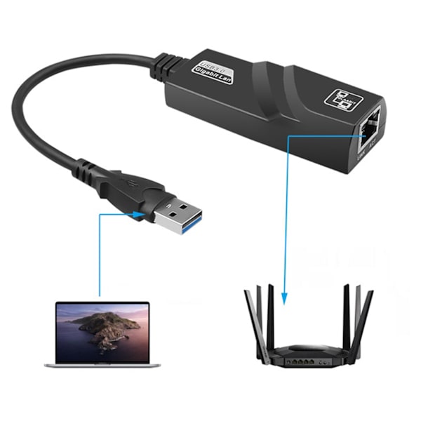 Ethernet Adapter Dock för dator USB 3.0 Ethernet Adapter till RJ45 Lan 10/100/1000Mbps nätverksadapter