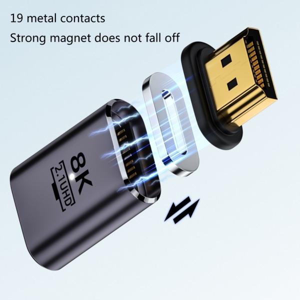 8K magnetisk adapter Höghastighetsadapter Adapterstöd i multi storlekar UHD2.1 8K60Hz 4K120Hz Förbättrad visuell upplevelse Reverse side